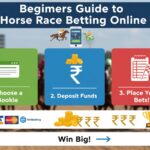 Beginners Guide to Horse Race Betting